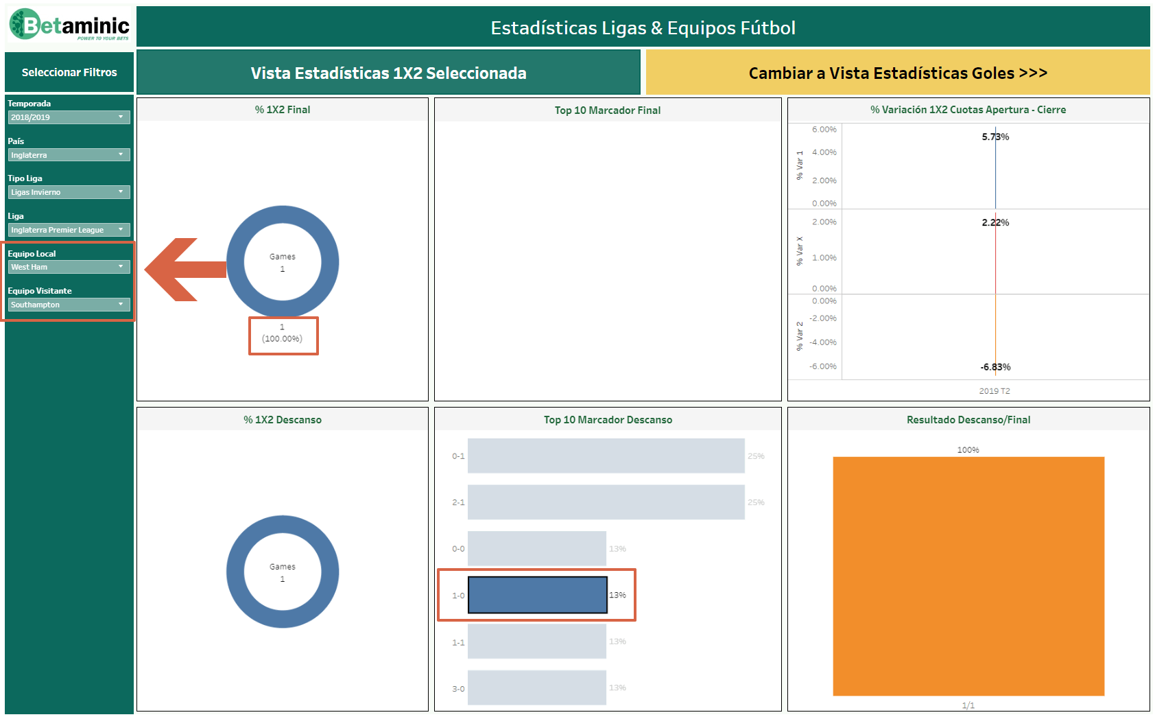 Apuestas deportivas