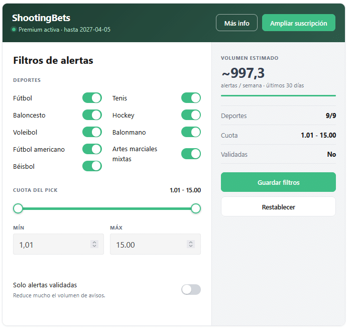 Panel de filtros Premium de ShootingBets con selección de deportes, rango de cuotas, alertas validadas y volumen semanal estimado